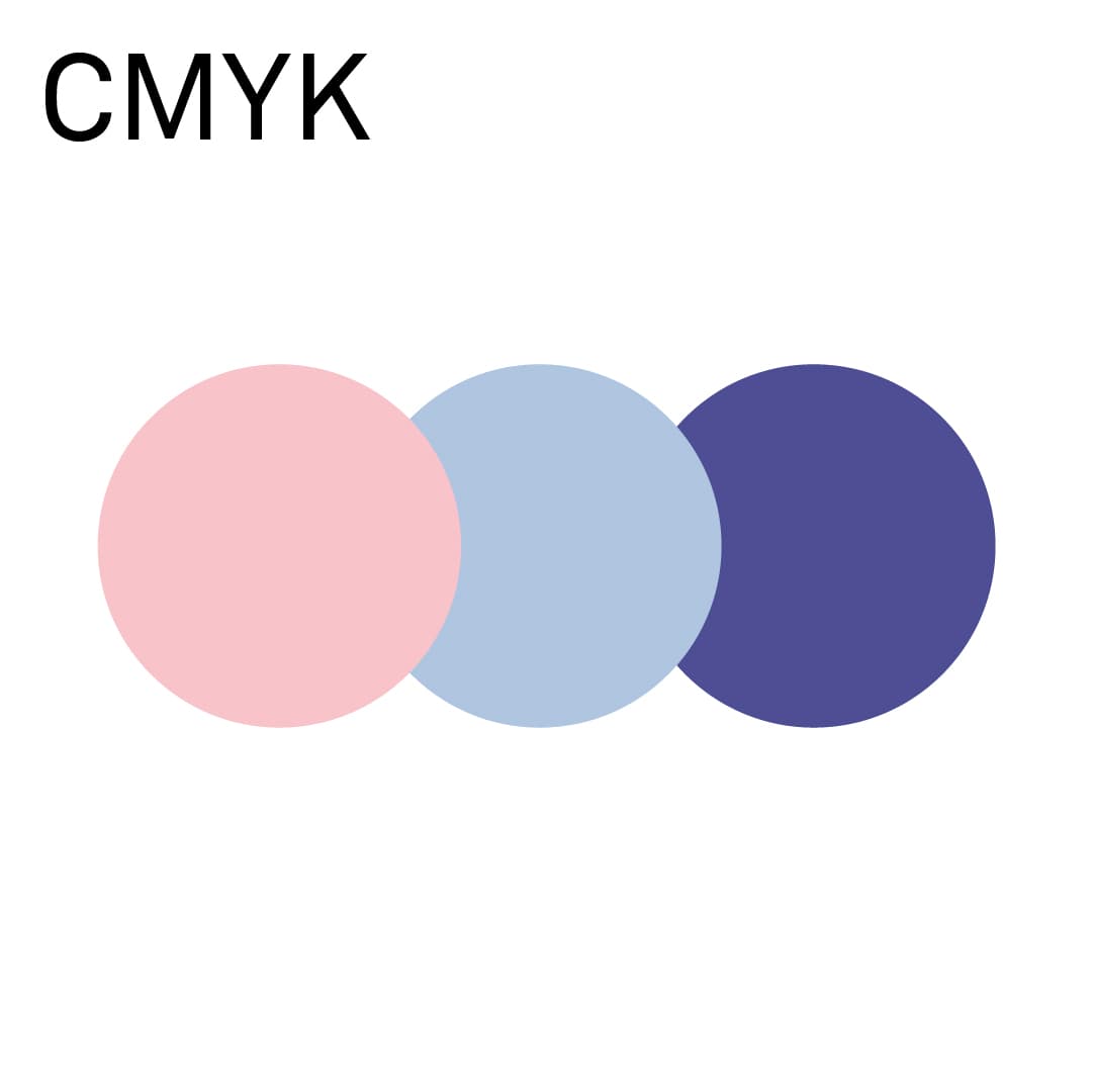 Vorschaubild der Unterseite  "Adobe CMYK"