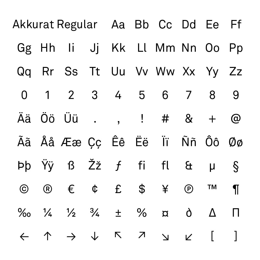 Smarter Auftritt - Spalte 1 Bild